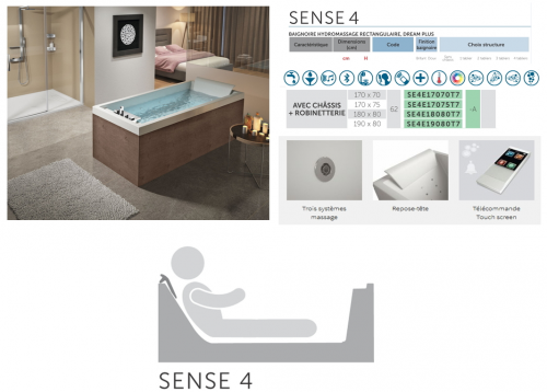 SENSE 4
